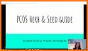 PCOS Guide - Fight PCOS naturally related image