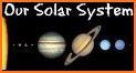 Solar System Encyclopedia : 3D Universe Astronomy related image
