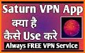 Saturn VPN related image