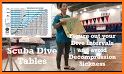 scuba diving Dive Planner related image