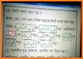 Learn Bangla Quran In 27 Hours related image