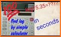 Simple Calculator - Do your calculations quickly related image