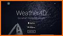 Weather4D related image