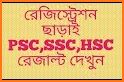 All Exam Results - SSC HSC NU JSC PSC related image