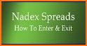 Nadex Exchange - Spreads related image