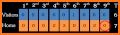 Baseball Scoreboard related image