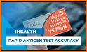 iHealth Test related image