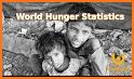 About Global Hunger related image