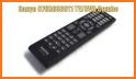 SANYO TV Remote related image