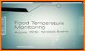 Temperature : Mobile, Room & City related image