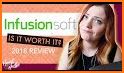 Infusionsoft related image