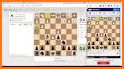 Chessvision.ai Chess Position Scanner related image