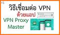Soc VPN - Master Proxy Pro related image