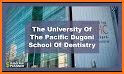 Dugoni School of Dentistry related image