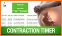 My Contraction Timer related image