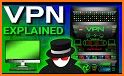 VPN related image
