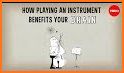 Learn About Musical Instrument related image