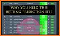 Live Football Predictions - Live Football Analyser related image