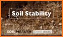 Slakes: Soil aggregate stability related image