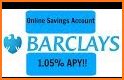 Barclays US Savings related image