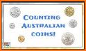 Assessing Australian Money related image