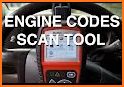 OBD Check Engine Diagnotic related image