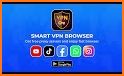 Bean VPN | Free Fastest Unblock Unlimited Proxy related image