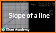 Slope related image