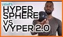 HyperSphere related image