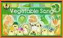 100 Fruits and Vegetables for Kids related image
