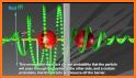 Quantum Tunnel related image