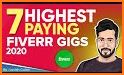 Fiverr Freelancer Course: Sell Gigs Work From Home related image