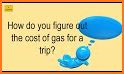 Gas Calculator for Trips related image