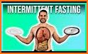 GoFasting Intermittent Fasting related image