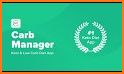 Carb Manager - Keto & Low Carb Diet Tracker related image