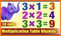 Maths Tables (Multiplication) - No Ads related image