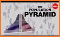 Pyramid Pop related image