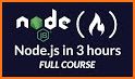 Learn Node.js Programming PRO - Node Js Tutorials related image