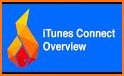 iTunes Connect related image