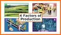 Production resource related image