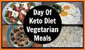 Keto Veg Recipes : Vegetarian Keto Diet Meal Plan related image