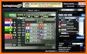 TwinSpires Horse Race Betting Free Tips related image