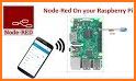 RedMobile - Node-RED on Android related image