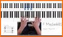 Pocket Piano - Your Perfect Piano keyboards related image