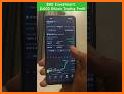 MOON -  CryptoAlert & Signals related image