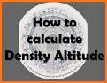 Density Altitude Calculator related image