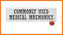 Medical Mnemonics Collection (27 in 1) related image