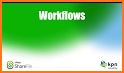 Citrix ShareFile Workflows related image