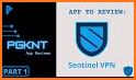 Sentinel dVPN — Secure & Fast related image