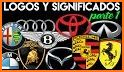 Trivia: Marcas y logotipos famosos related image